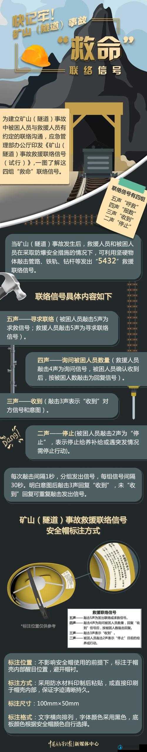 如何在杀手6金色牢笼关卡实现双杀？揭秘地下隧道爆炸图文攻略！