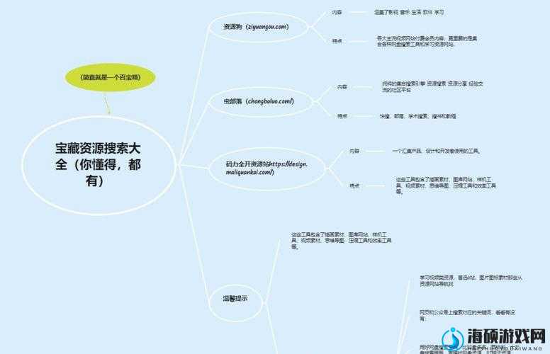 ㊙️涩涩屋成人福利网站导航：全面解析热门资源与安全访问指南