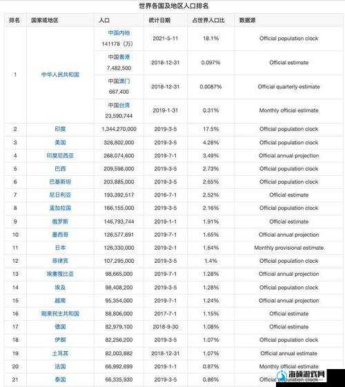 最新世界综合国力排名大揭秘，谁能位居榜首？快来一探究竟