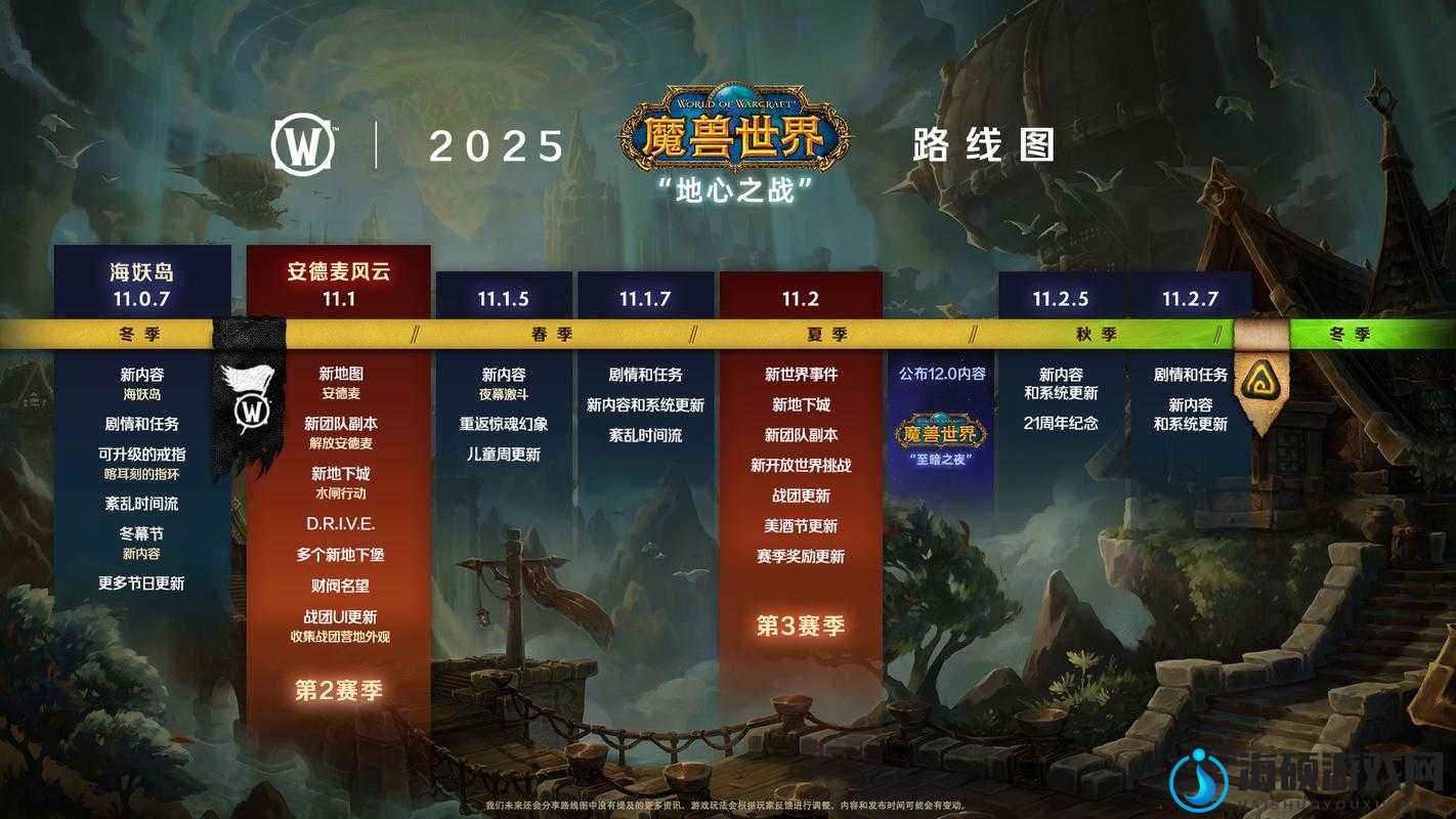 魔兽世界7.1.5新版本即将来袭，时空漫游功能开放会有哪些惊喜？