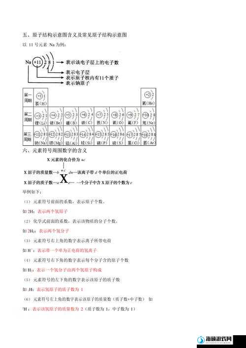 无人深空中锌和铝元素究竟藏在哪里？Zn与Al获取攻略及玩法革新大猜想