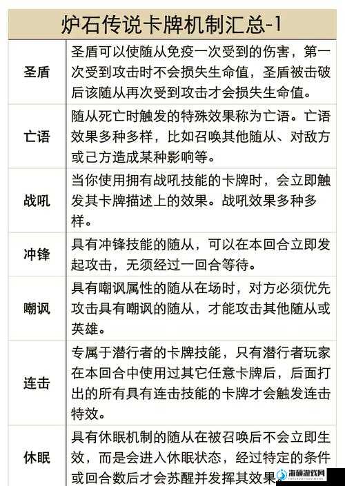 炉石传说卡拉赞英雄难度如何轻松通关？全面攻略合集揭秘！