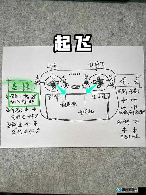 无人深空探索如何提速？揭秘加速移动的高效方法与攻略