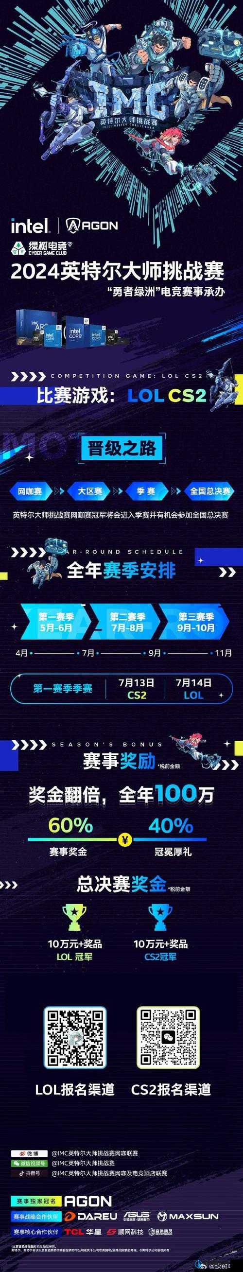 LOL成就大师挑战赛活动地址是什么 成就大师挑战赛活动详解