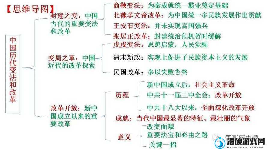 刹那系统，它的介绍、模式使用说明及演变史背后有何不为人知的秘密？