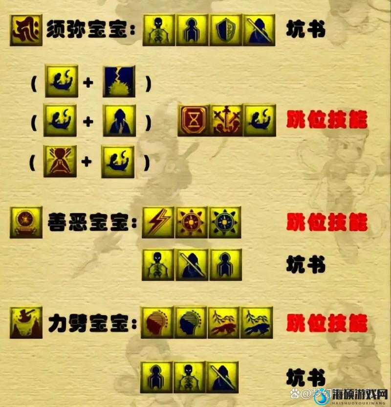 梦幻西游无双版打书有何绝技？揭秘资源管理高效应用技巧！