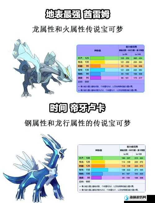 精灵宝可梦GO迷你龙怎么抓？Pokemon GO迷你龙抓捕方法全解析及未来玩法革命预测