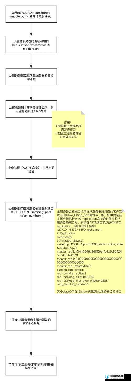 复制Replica怎么设置中文 中文设置方法解析攻略