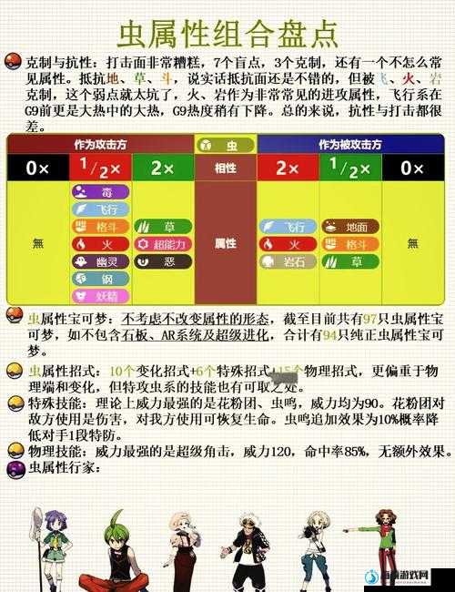 精灵宝可梦GO虫洞怎么玩，pokemon go虫洞玩法解析攻略的演变史专题