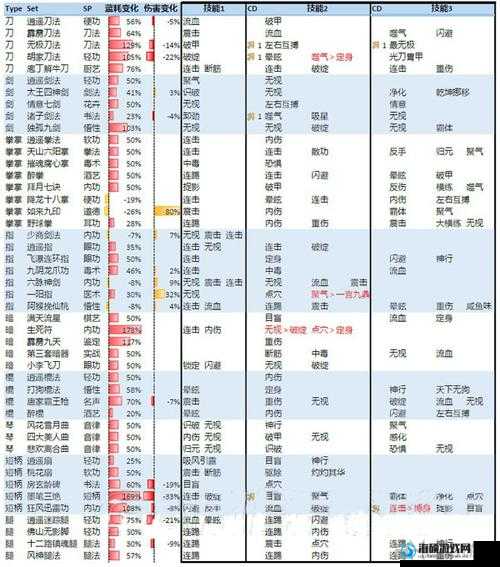 侠客风云传中齐老爹身患重病，如何寻找有效治疗方法成难题？