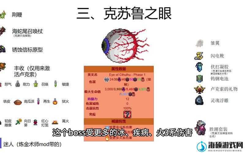 泰拉瑞亚恶魔眼球刷爆攻略！3个隐藏点位轻松收满