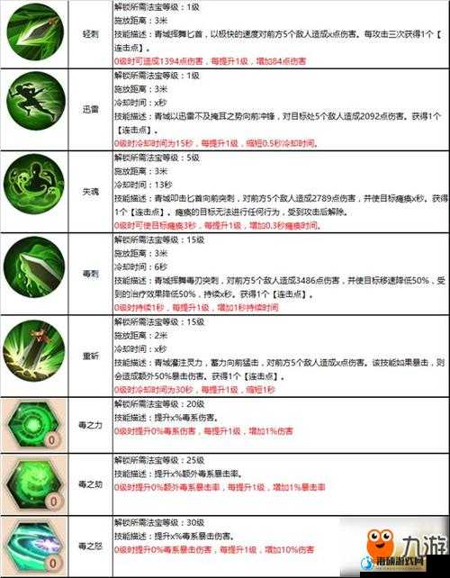 蜀门手游灵石获取全攻略！爆肝整理3天，这些隐藏渠道让你秒变大佬