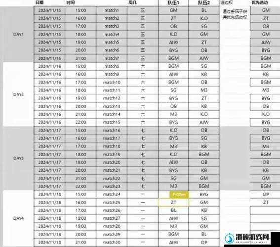 2014LPL夏季赛赛程全解析！十大高能对决带你重温电竞巅峰战